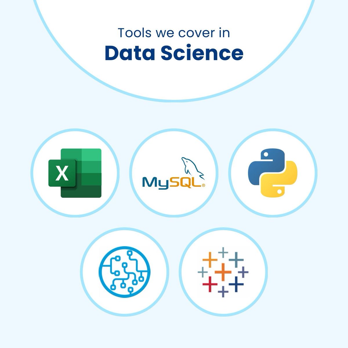HybriticInfo's tweet image. Empower your Career by Mastering the Tools of #DataScience &amp;amp; Get Placed on Completing the Course Successfully!

#DataScienceCourse

* #Excel
* #MySQL
* #Python
* #MachineLearning
* #Tableau / #PowerBI

#hybriticinfo #institute #university #courses #internships #training