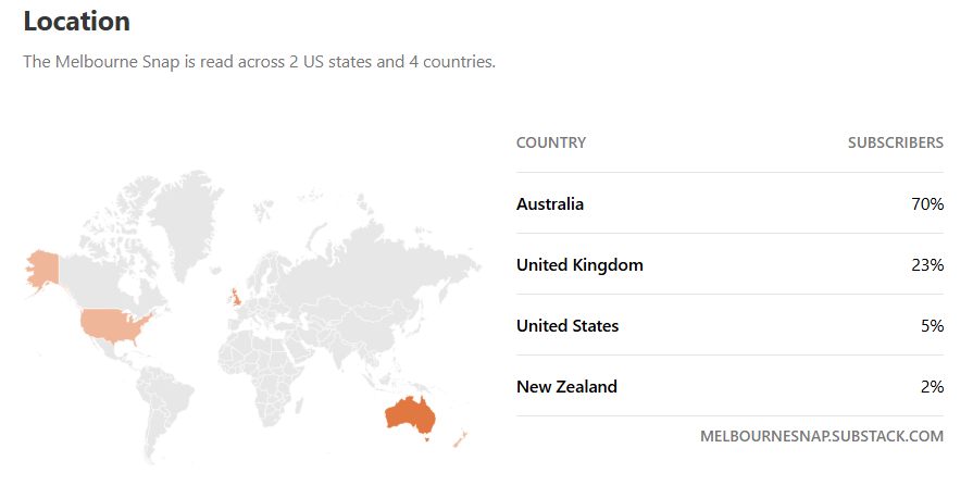 Sam Shedden tweet media