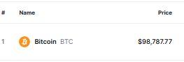 EvmBitcoinCash's tweet photo. i need to see 100k bitche why do you play with like that #btc #ebtc #ebch https://t.co/uaNh38sSXg