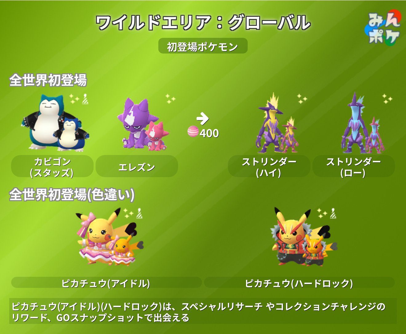 Highlights von ポケモンGO攻略⚡みんポケ (@pokemongo_db) / X