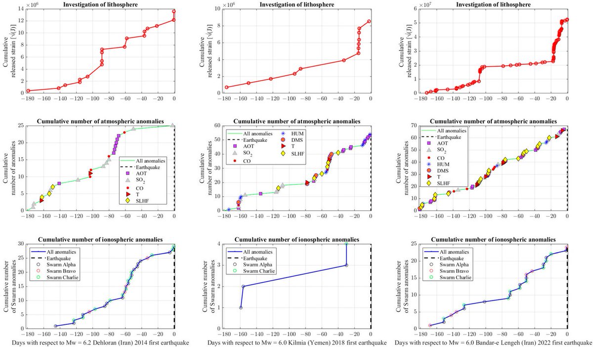 I-RESILIENCE tweet media