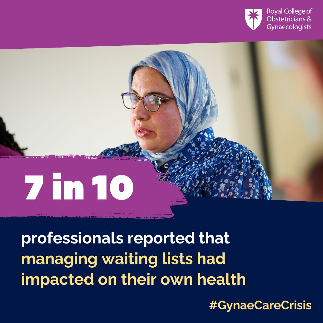 In a survey of over 200 professionals delivering hospital gynaecology services, 7 in 10 reported that managing waiting lists had impacted on their own health and wellbeing. (1/4)