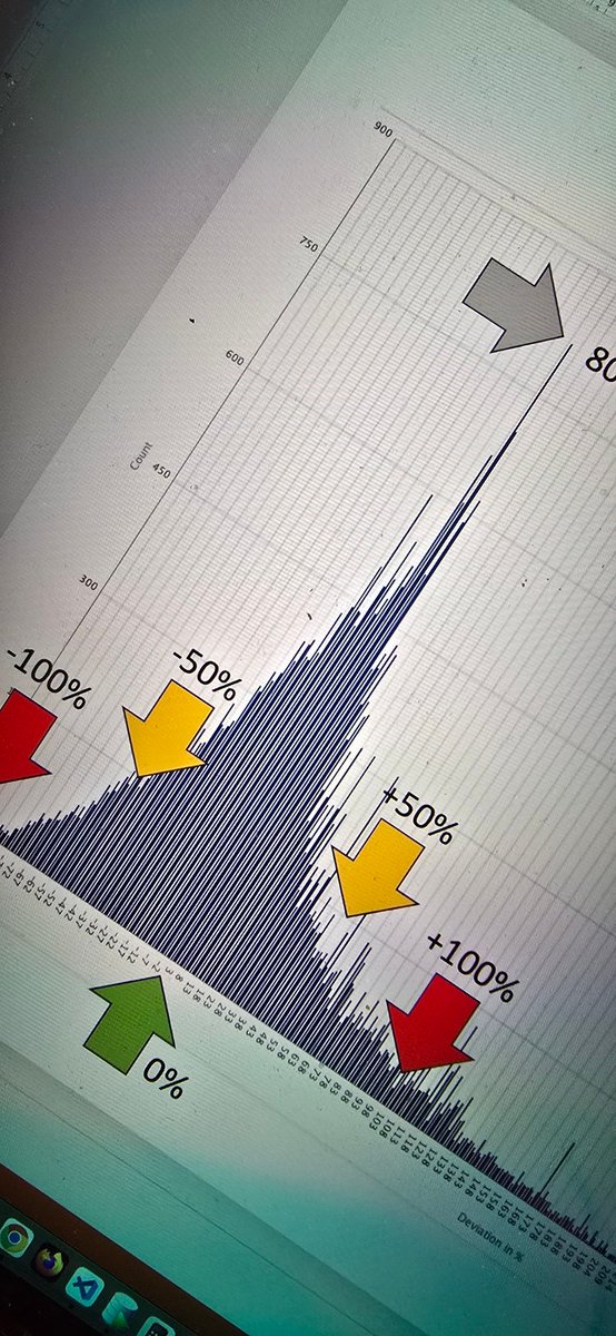 Mein Vortrag von der #OCW "Einfache KI Anwendungsfälle für #Oracle #Datenbank Professionals" heute um 1630 auf der #DOAG2024 #KINavigator im Raum Riga!

Nützliche KI Tools für den Alltag, nix fancy. :)

meine.doag.org/events/anwende…

<a href="/DOAGeV/">DOAG e.V.</a> <a href="/oracleace/">Oracle ACE Program</a> <a href="/ora2know/">ora2know</a> <a href="/sym_42/">SYM_42</a>