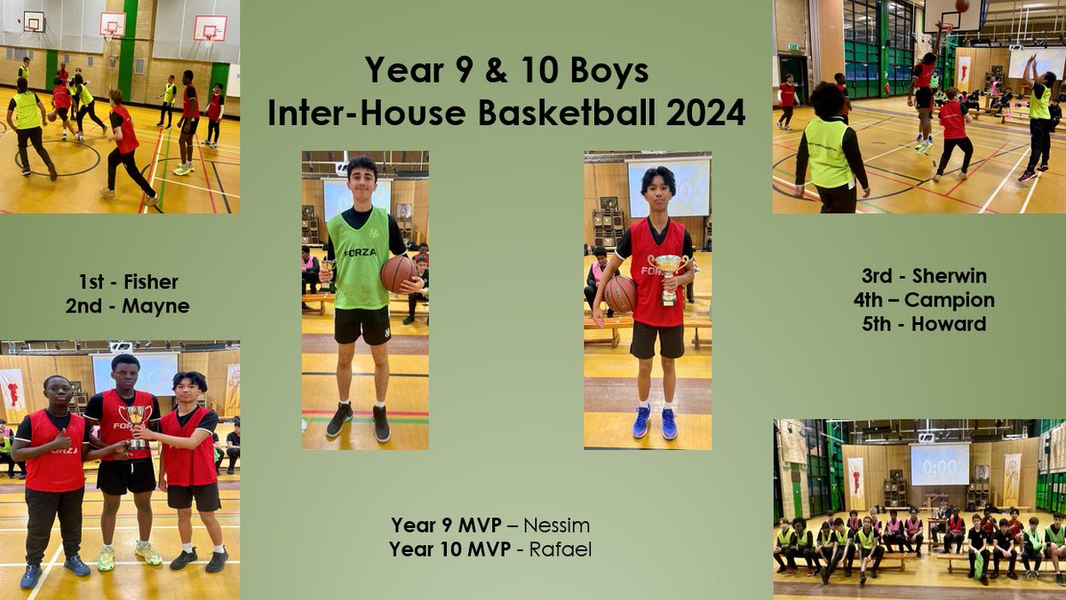 Congratulations to all the year 9 &amp; 10 boys who participated in an wonderful inter-house basketball competition yesterday.  The standard was really high and played in a great spirit.
