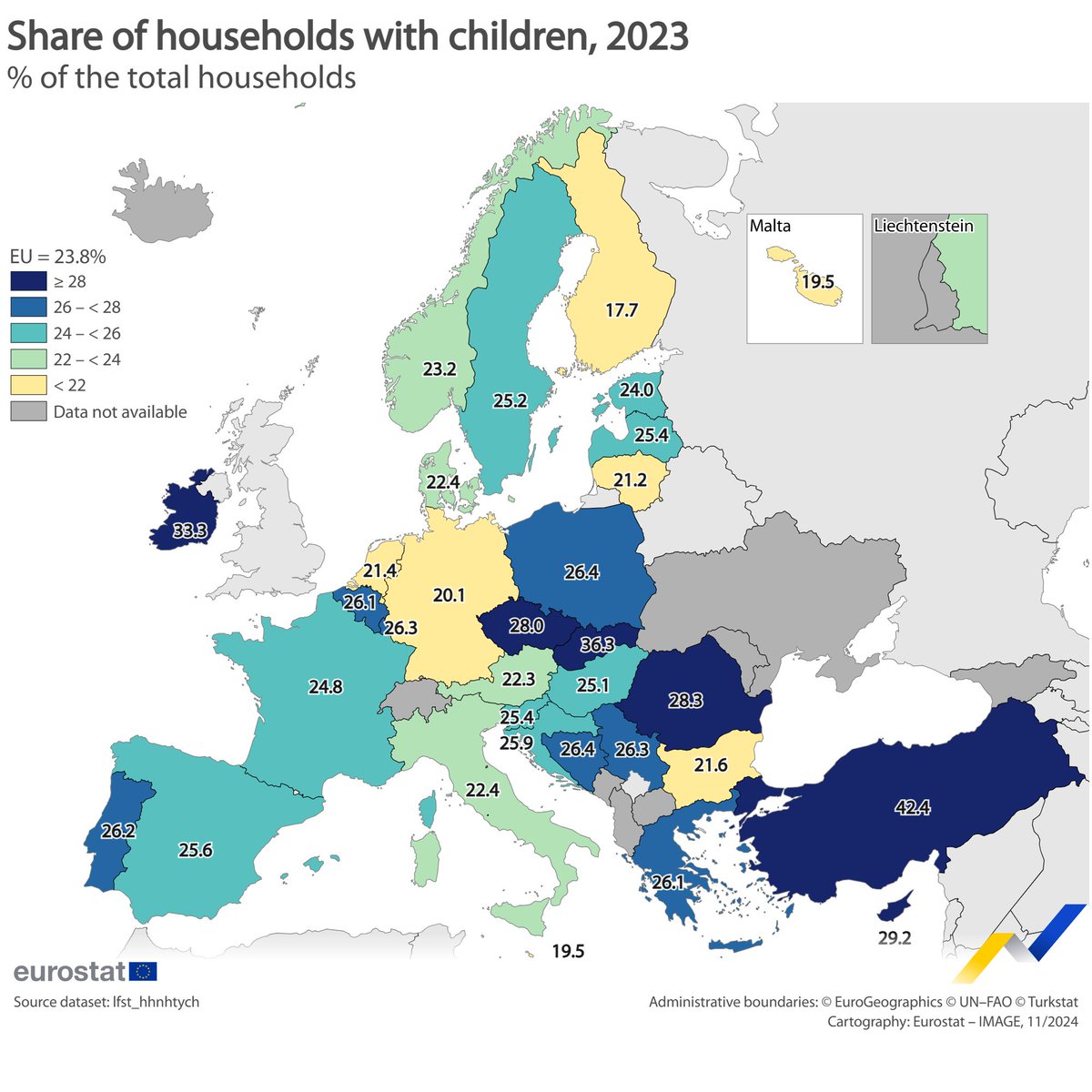 EU_Eurostat tweet media