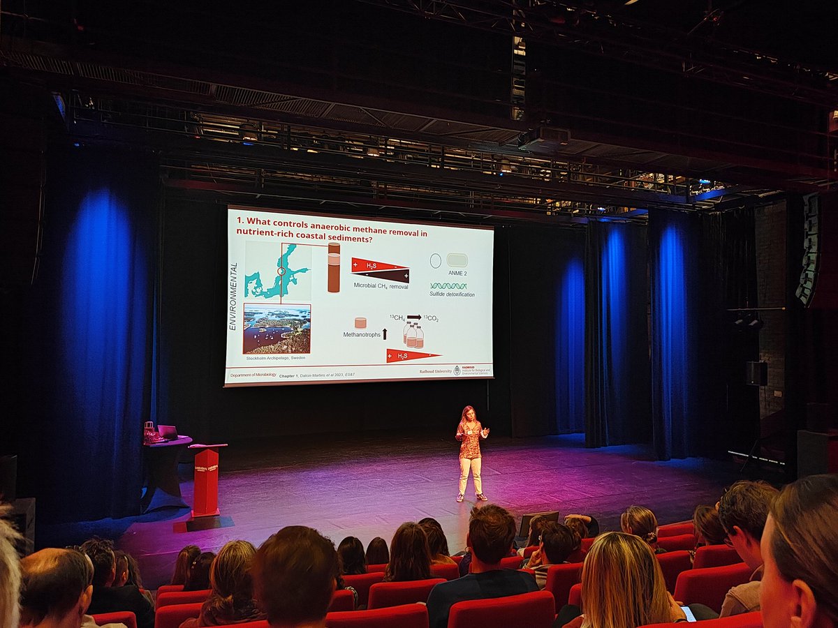 Mike Jettenš„ (@msmjetten) on Twitter photo <a href="/SIAMmicrobes/">SIAM-microbiology</a> #microbiology team member .<a href="/maiecheveste/">Maider Echeveste</a> eloquently presenting their exciting #anaerobic #methane research at the PhD day of .@RIBESresearch
<a href="/SanchezAndreaI/">Irene SƔnchez-Andrea</a> <a href="/CUWelte/">Cornelia Welte</a>
#saltstress
#sulfide
#methanoperedens <a href="/SIAMmicrobes/">SIAM-microbiology</a> #microbiology team member .<a href="/maiecheveste/">Maider Echeveste</a> eloquently presenting their exciting #anaerobic #methane research at the PhD day of .@RIBESresearch
<a href="/SanchezAndreaI/">Irene SƔnchez-Andrea</a> <a href="/CUWelte/">Cornelia Welte</a>
#saltstress
#sulfide
#methanoperedens