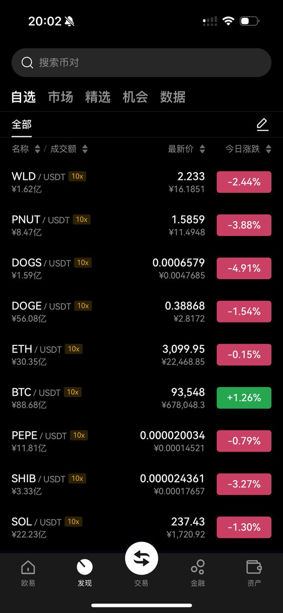 王短鸟 (长鸟版) tweet media