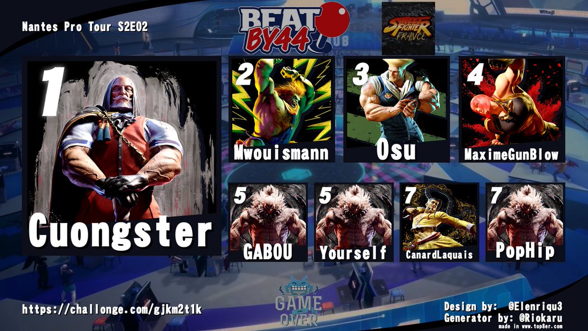 Beat by 44 tweet media