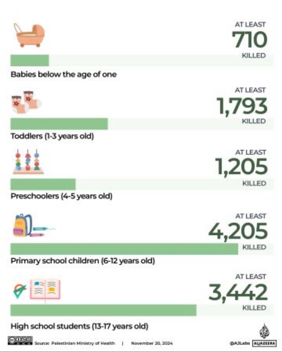 A mass infanticide of unprecedented monstrosity in the 21st century