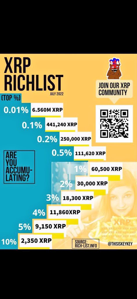 champagne_air's tweet photo. #XRP #XRPARMY #XRPRIPPLE #RIPPLEINOF #RIPPLEIRELAND #RIPPLEXRP #TRUMP #BRICSINFO https://t.co/TXRP4jcS3V