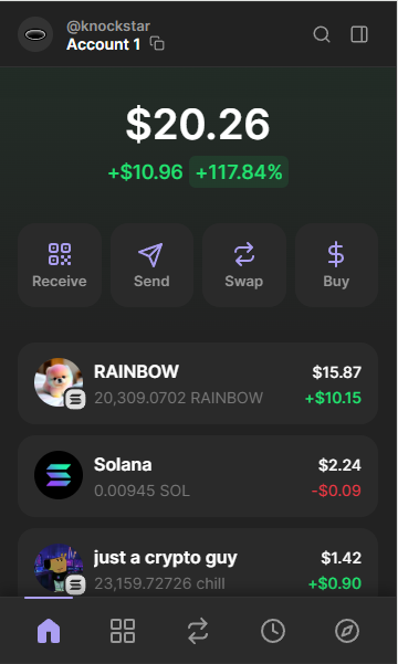 qryptojit's tweet image. The trenches got me here