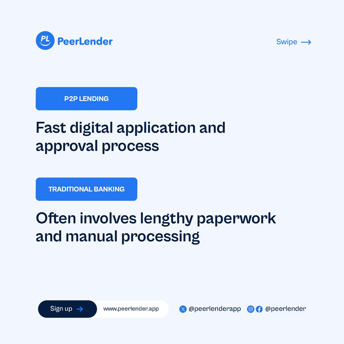 PeerLenderApp's tweet photo. Discover how p2p lending reshapes financing by cutting out the middleman. 🤔

Experience faster, more accessible, and direct lending today! Visit https://t.co/2cy0Ww8KwI to get started. 
.
.
.
#loansites #lendingplatfroms #p2pbanking #p2plending
#financialsolutions #financegoals https://t.co/gbBDRJ7jxQ