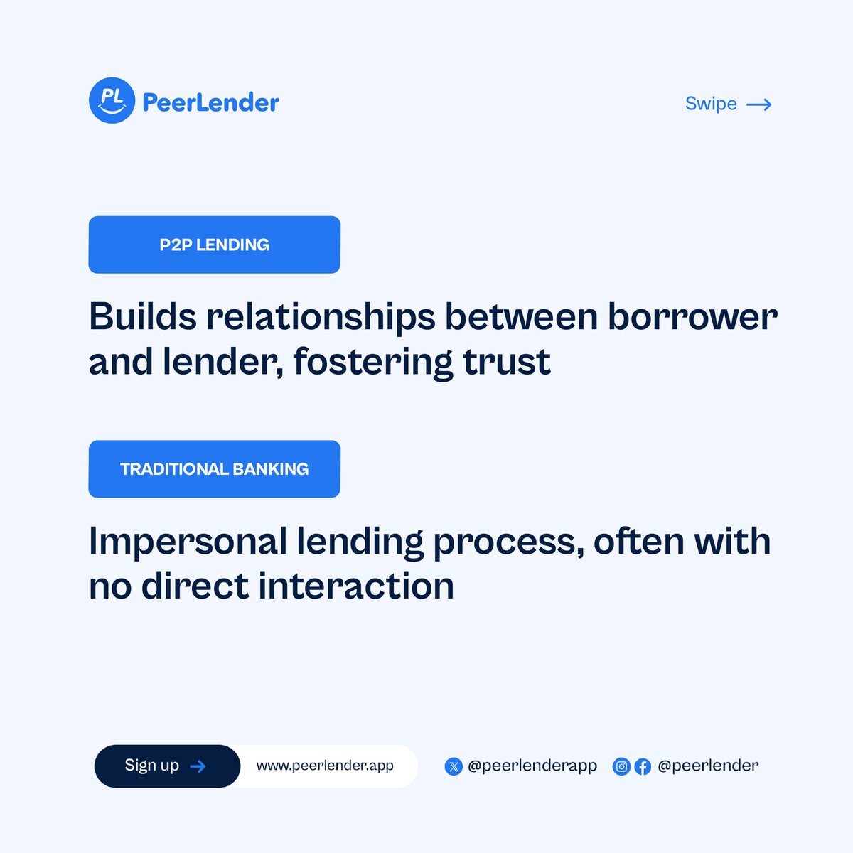 PeerLenderApp's tweet photo. https://t.co/aEz7oIpZbe