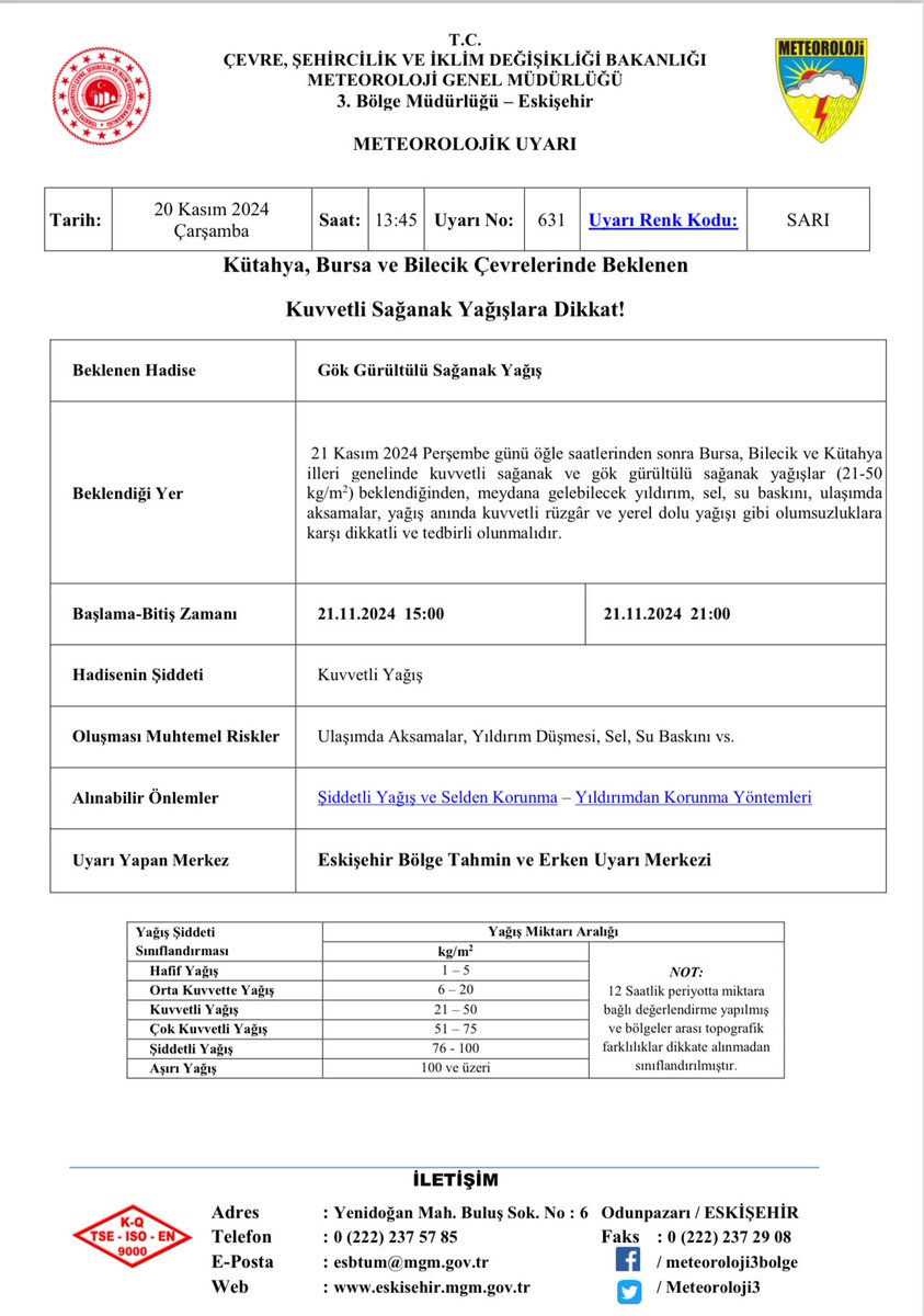 ‼️Bursa, Bilecik ve Kütahya çevrelerinde Kuvvetli Rüzgar, Fırtına ve Yağış Uyarısı‼️