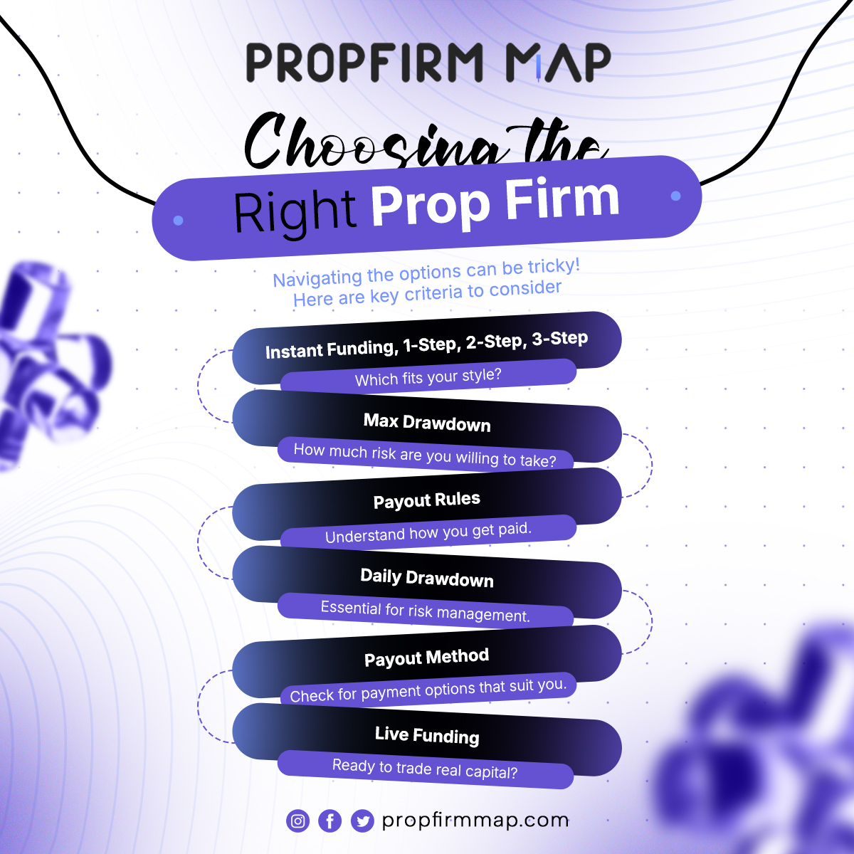 PropFirmMap's tweet image. 😍Everything you need to choose a prop firm is on Prop Firm Map!

propfirmmap.com