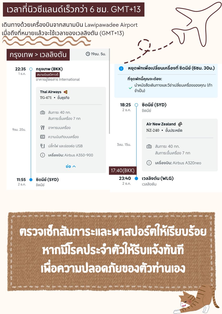 Lawipawadee University tweet media