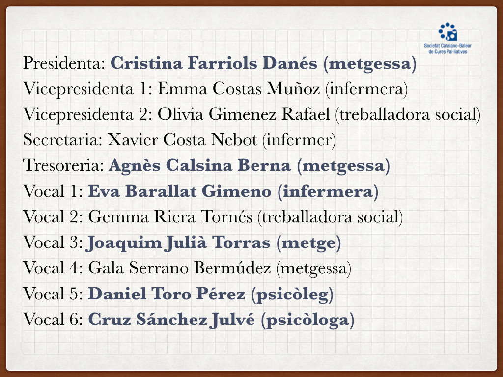 Cures Pal·liatives - SCBCP (@scbcpal) on Twitter photo Després de 4 anys, en assemblea s' ha aprovat el canvi de junta de la <a href="/SCBCPal/">Cures Pal·liatives - SCBCP</a>. La presidència passa de <a href="/jorditrelis/">Jordi Trelis</a> a @Cfarriols Agraïment a la junta sortint per la feina feta. Donem la benvinguda a la nova junta, força pels nous reptes! Després de 4 anys, en assemblea s' ha aprovat el canvi de junta de la <a href="/SCBCPal/">Cures Pal·liatives - SCBCP</a>. La presidència passa de <a href="/jorditrelis/">Jordi Trelis</a> a @Cfarriols Agraïment a la junta sortint per la feina feta. Donem la benvinguda a la nova junta, força pels nous reptes!