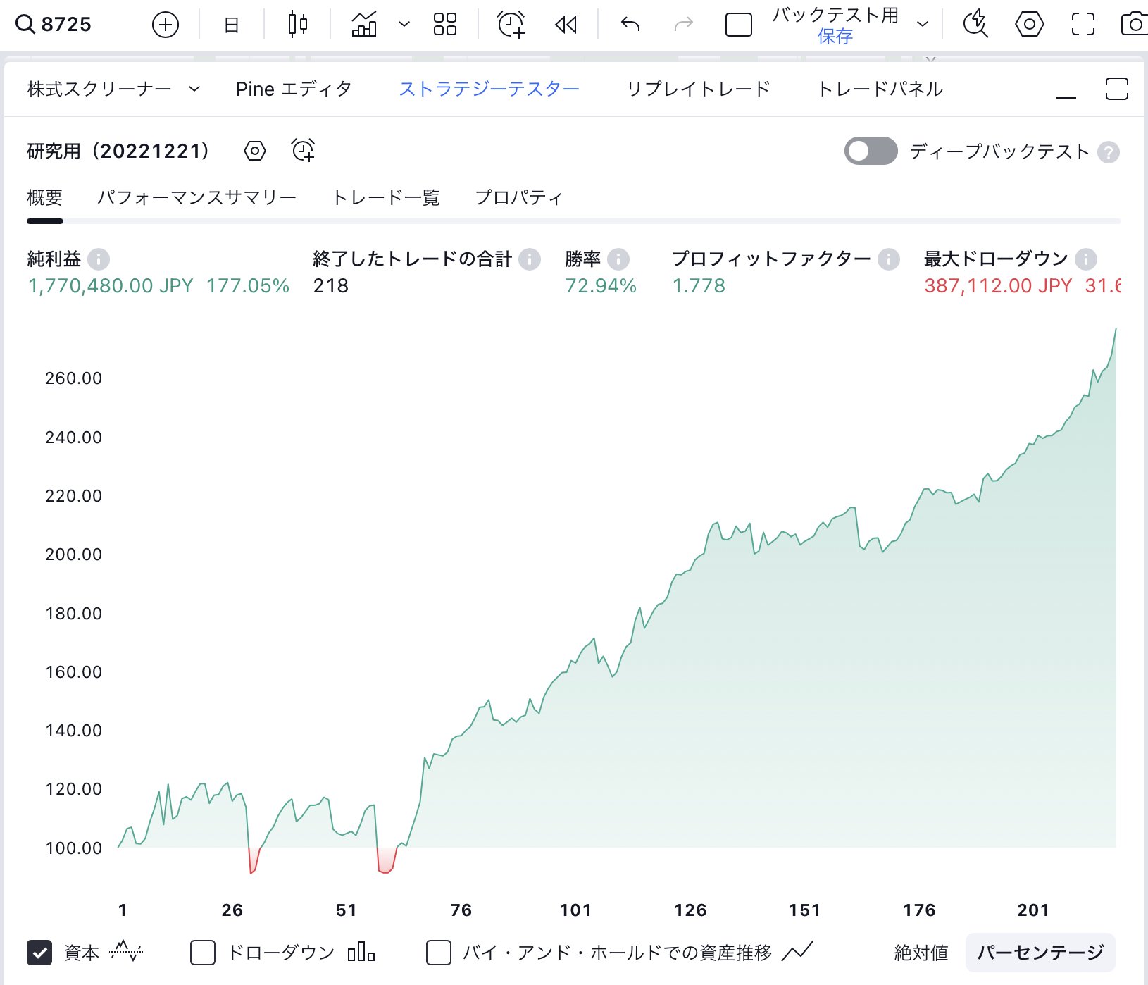 8725-backtest