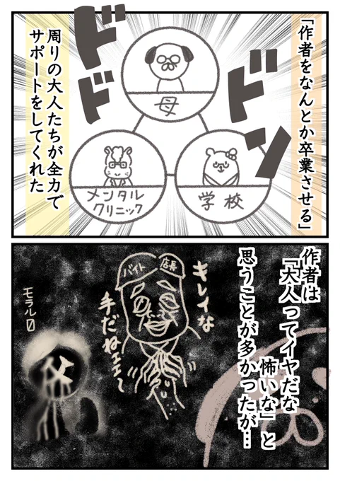「女子高生、うつになる」(12/12) 