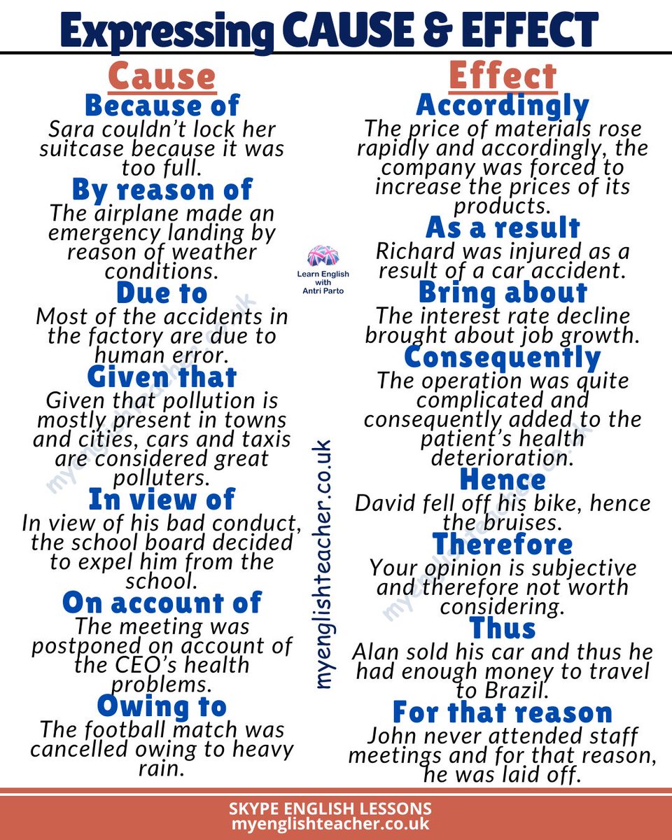 MyLinguaAcademy's tweet photo. Learn how to express cause and effect in English
https://t.co/6EdpLSZKyP
Learn everything you need to know about English. Click the link to visit our bookshop    https://t.co/aAm4HsQFjm
#learnenglish #learnenglishonline #skypeenglishlessons #B2 #C1 #FCE #CAE #IELTS #TOEFL https://t.co/pNEbPsX077