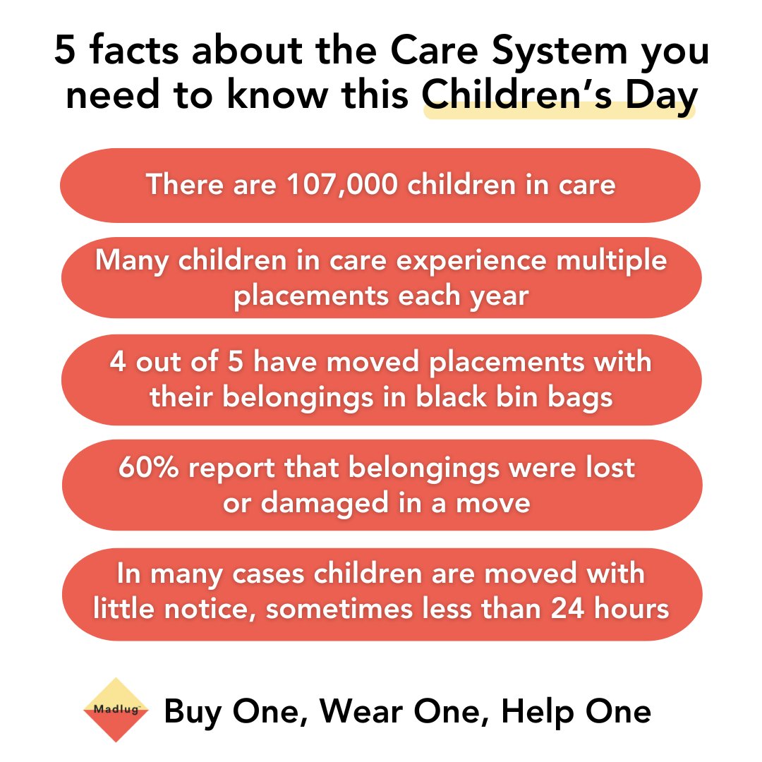 Madlug™ tweet media