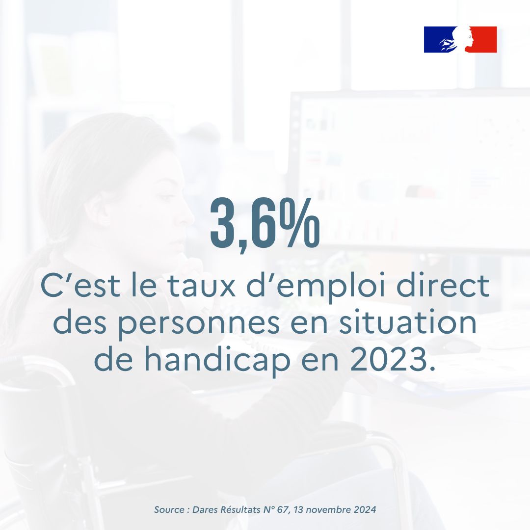 Greta Formation - Académie de Grenoble tweet media