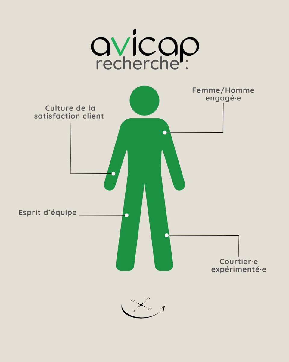 🧐 Vous vous reconnaissez ? 

Nous vous proposons l’appui d’un groupe expérimenté et solide pour développer votre activité.

🌱 Intéressé·e pour en parler ? 
Rendez-vous en commentaire 💁‍♀️

#Recrutement #Courtier #Creditimmobilier #AssuranceDePret