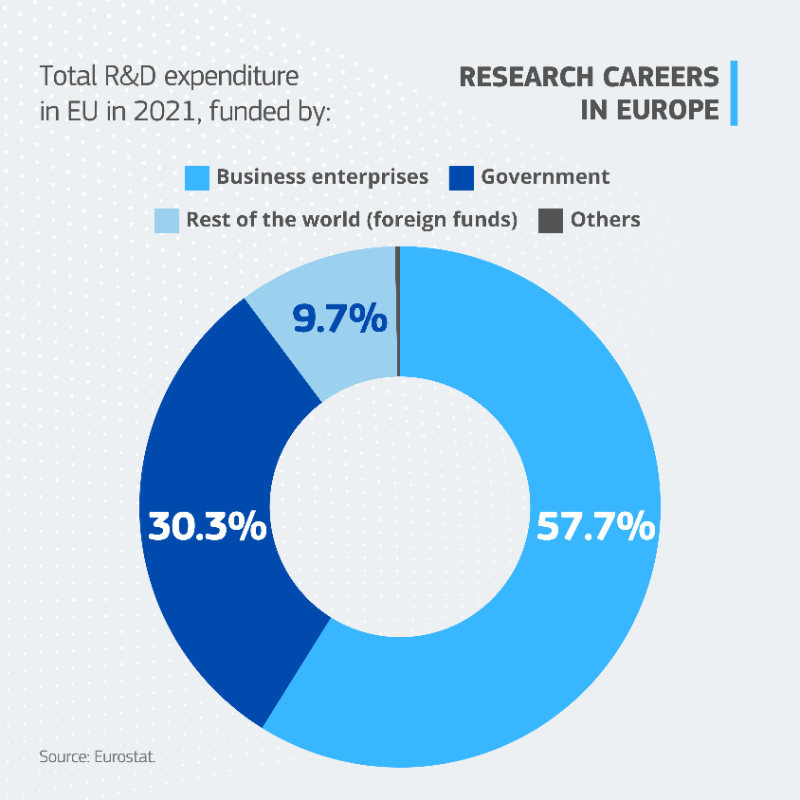 REA_research's tweet photo. Want to unlock new opportunities for your #career as a #researcher?
 
Start by sharing your research findings with the world! You can drive impact and boost your career prospects.
 
Discover four ways to benefit and take your career to the next level 👇