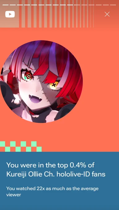 I GOT MY YOUTUBE GAMING RECAP  