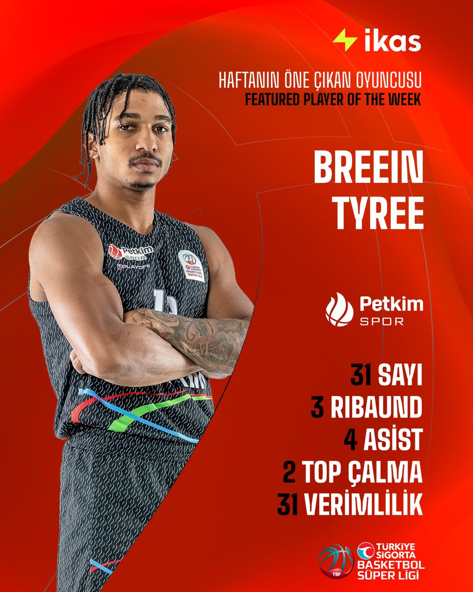 Türkiye Sigorta Basketbol Süper Ligi tweet media