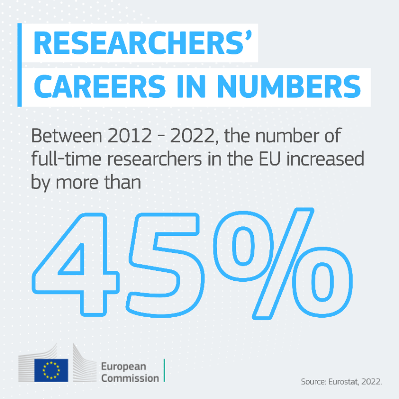 REA_research's tweet photo. Want to unlock new opportunities for your #career as a #researcher?
 
Start by sharing your research findings with the world! You can drive impact and boost your career prospects.
 
Discover four ways to benefit and take your career to the next level 👇