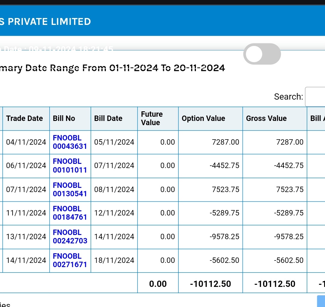 er_class's tweet photo. Taking a Break from Trading...
Hopefully, will come back in few months.

Thanks everyone for your support &amp; advice.🙏🏻🙏🏻
Especially @BNstraddler, Thank you Bro  🙏🏻

Nov'24 Month PnL : -10671 (-1.52%) ❤️ https://t.co/beywIQ3Jny