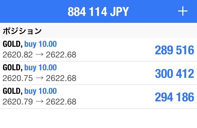 RXauusd's tweet photo. ビッタビタすぎない？

やっぱ15分の200MAしか勝たん🏅
#XAUUSD #ゴールドロング https://t.co/RKxhFvwqJ3