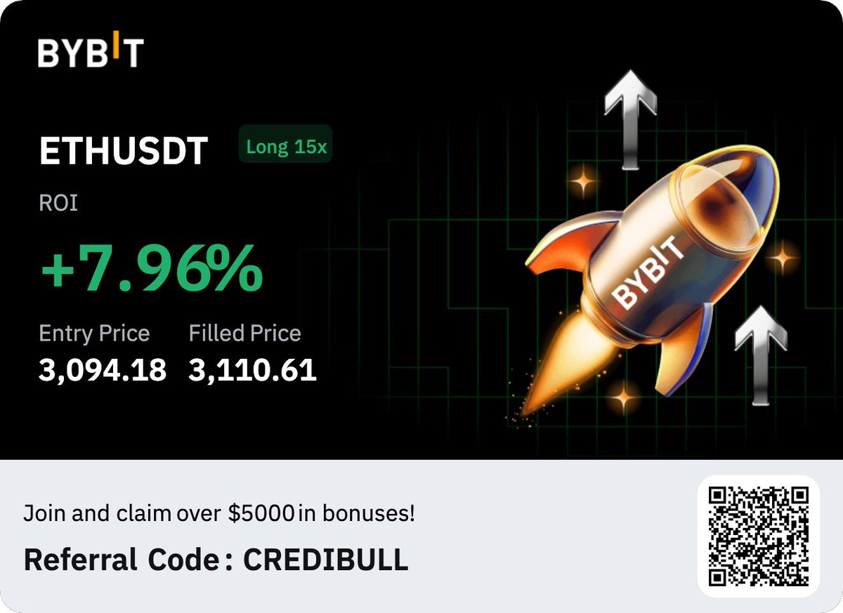 CrediBULL Crypto tweet media