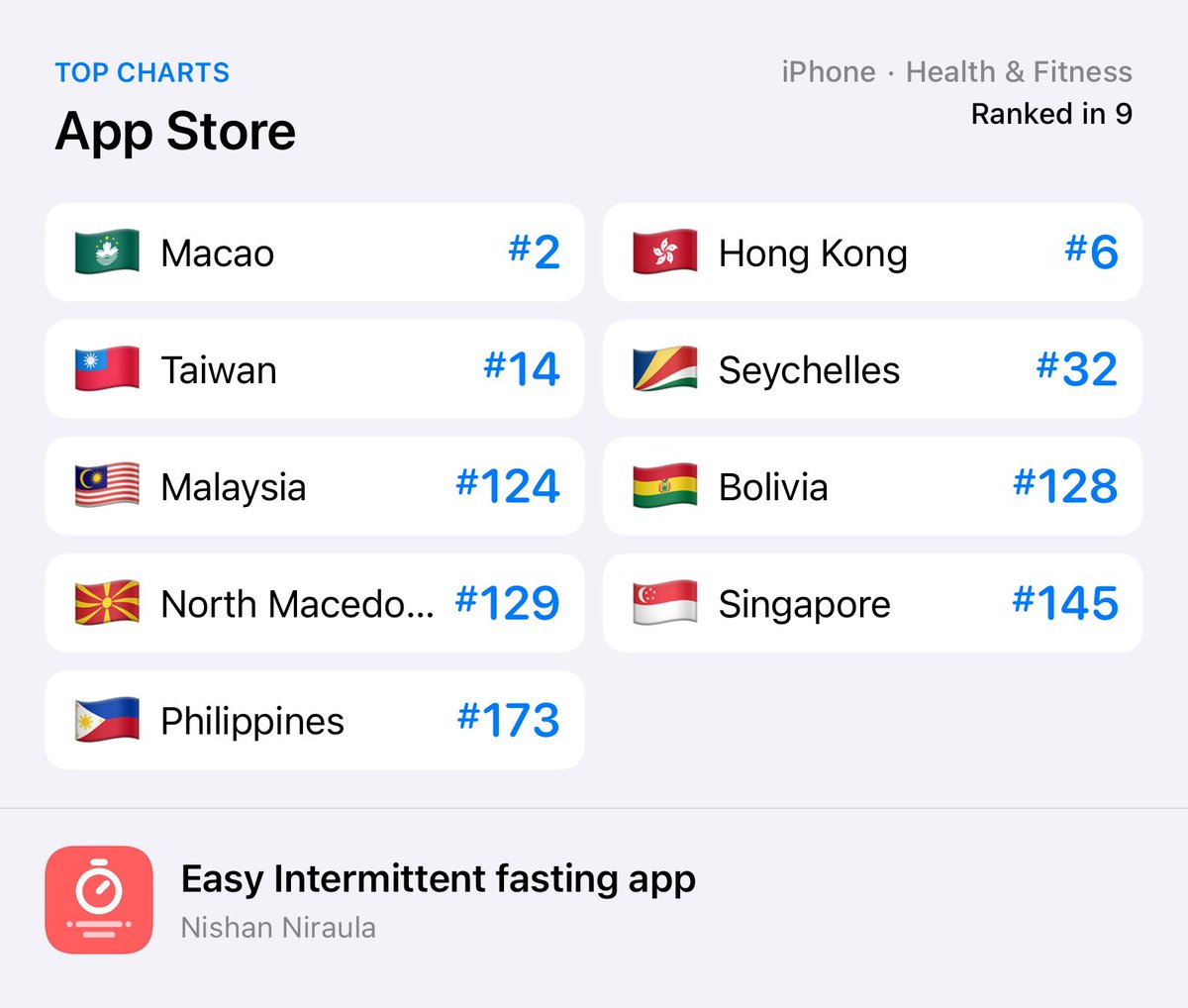 Appboard tweet media