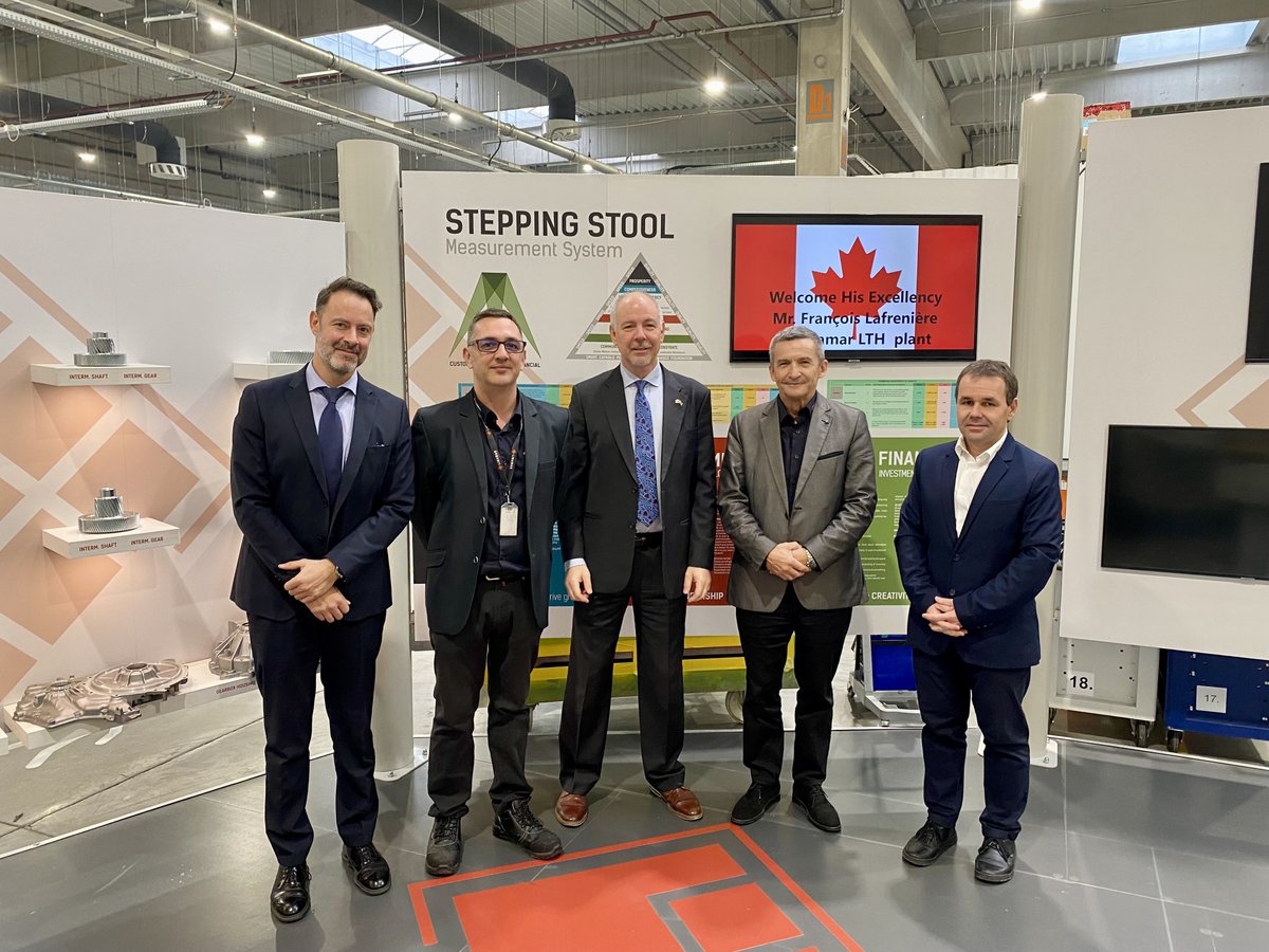 CanadaHongrie's tweet photo. @lafrenf a effectué une visite fructueuse aux usines de pièces automobiles et d'équipements agricoles de la société canadienne #Linamar à Orosháza et Békéscsaba. Linamar est le plus grand employeur du comté de Békés https://t.co/gLMPX1n93l