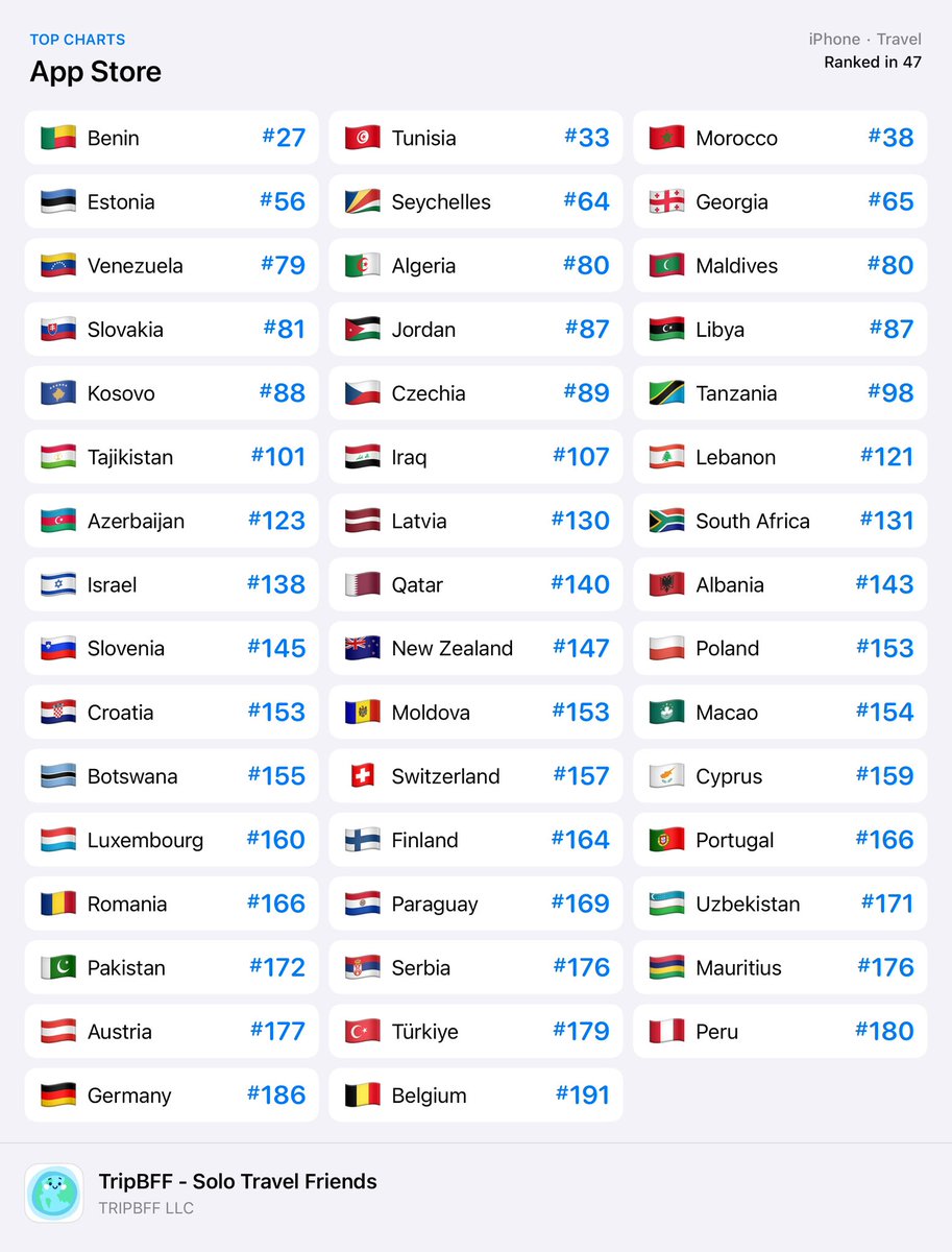 Appboard tweet media