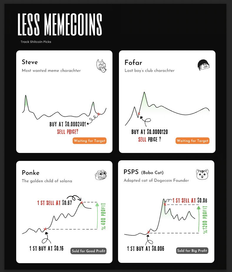 Here’s the latest update on our main crypto portfolio and the memecoins we’re tracking and investing in for ourselves and our investors <a href="/LessBlocks/">Less Blocks</a> :

$Sushi $Celr $Gala $FTM $Mina $Fil $Rio $GTAI 
$Steve $Fofar $Ponke $PsPs
@Steve_Community <a href="/Fofar_ERC/">Fofar</a> <a href="/BobaCatPsps/">Boba Cat</a> <a href="/ponkesol/">Ponke</a>