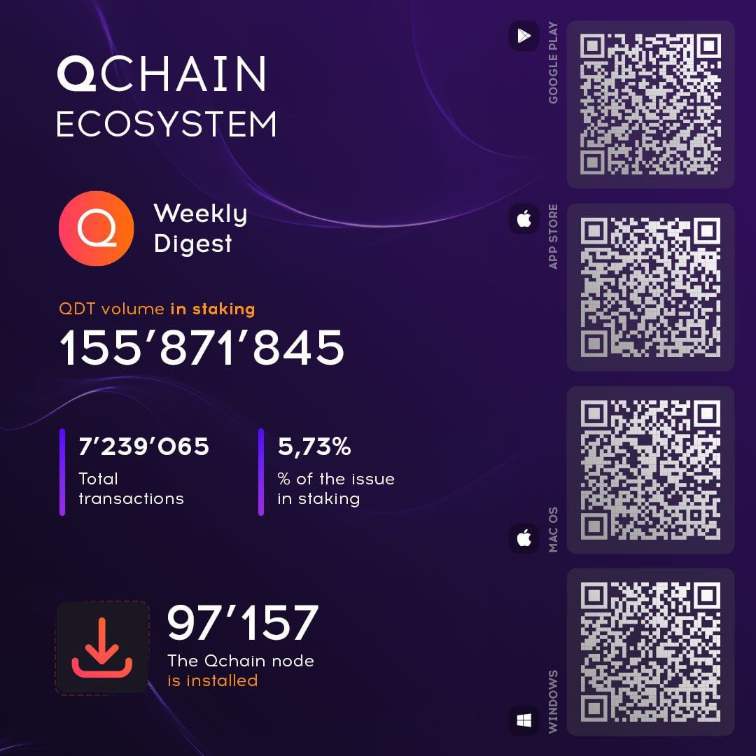 QChain tweet media