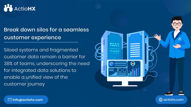 _ActioHX's tweet image. Enable a unified view of your customers by integrating fragmented data and systems
ActioHX solutions break down silos, providing seamless access to customer insights across teams.
This enhances collaboration and enable a connected customer journey
#CX #UnifiedCustomerView #ActioH