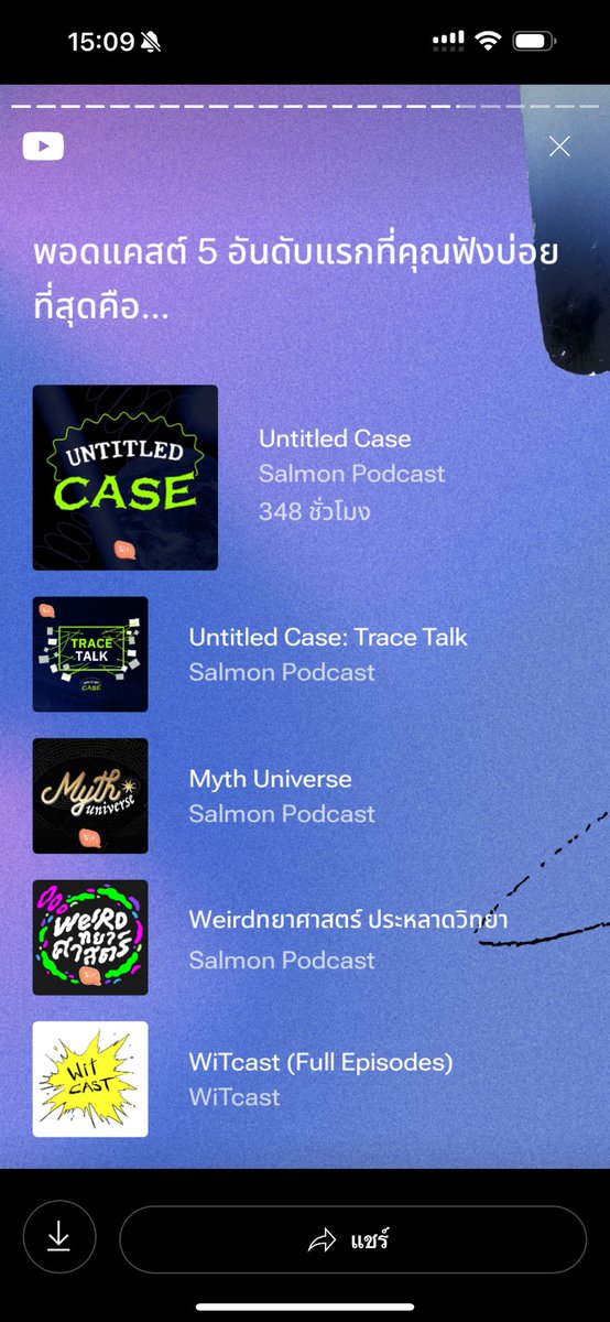 dvwzj's tweet photo. ก็ไม่เท่าไหร่หนิ 😵‍💫

#SalmonPodcast #UntitledCase #MythUniverse #Weirdทยาศาสตร์ #WiTcast https://t.co/JHieHnf4kn