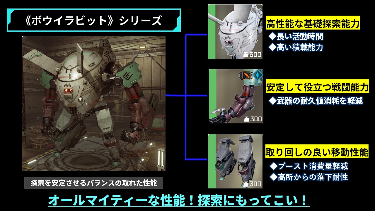 synduality echo of adaゲームマット エイダ&ボウイラビット SYNDUALITY Echo of Ada ゲームマット エイダ① - メルカリ