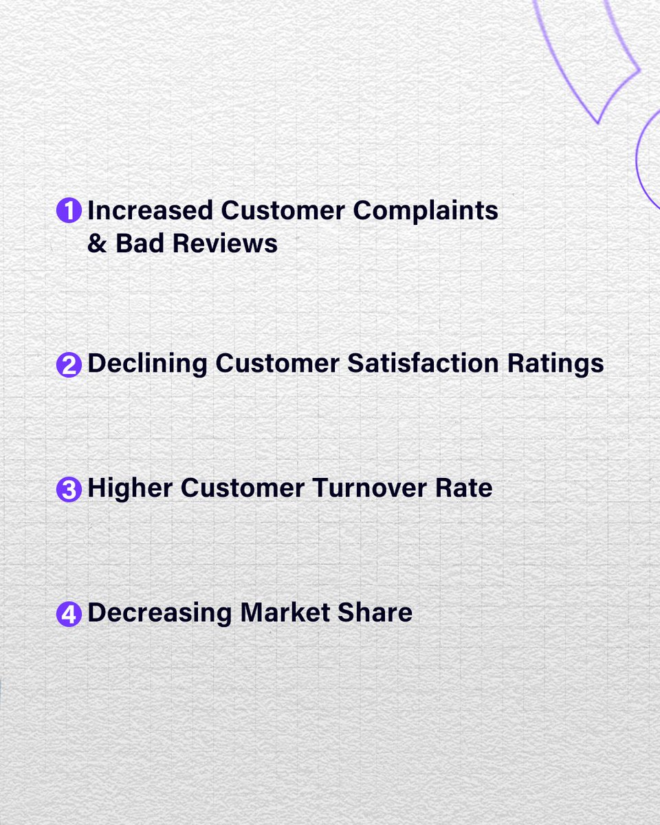 forsahubae's tweet photo. A decline in customer satisfaction or an increase in negative reviews could be indicators of a larger problem. Don't let your customers slip away.

#ForsaHub #Free_consultation #Upgrade_your_business https://t.co/tG4xgDQMK9