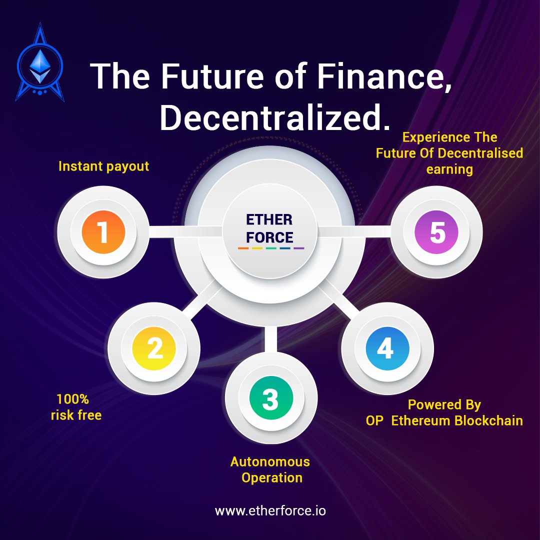 Ether_force's tweet photo. ✅ Decentralized. ✅ Transparent. ✅ Empowering.
Experience a platform built to redefine how you manage your wealth—no limits, no barriers, just endless possibilities. 💪✨
#EtherForce #DeFi #CryptoInnovation https://t.co/2Dac63DBgP