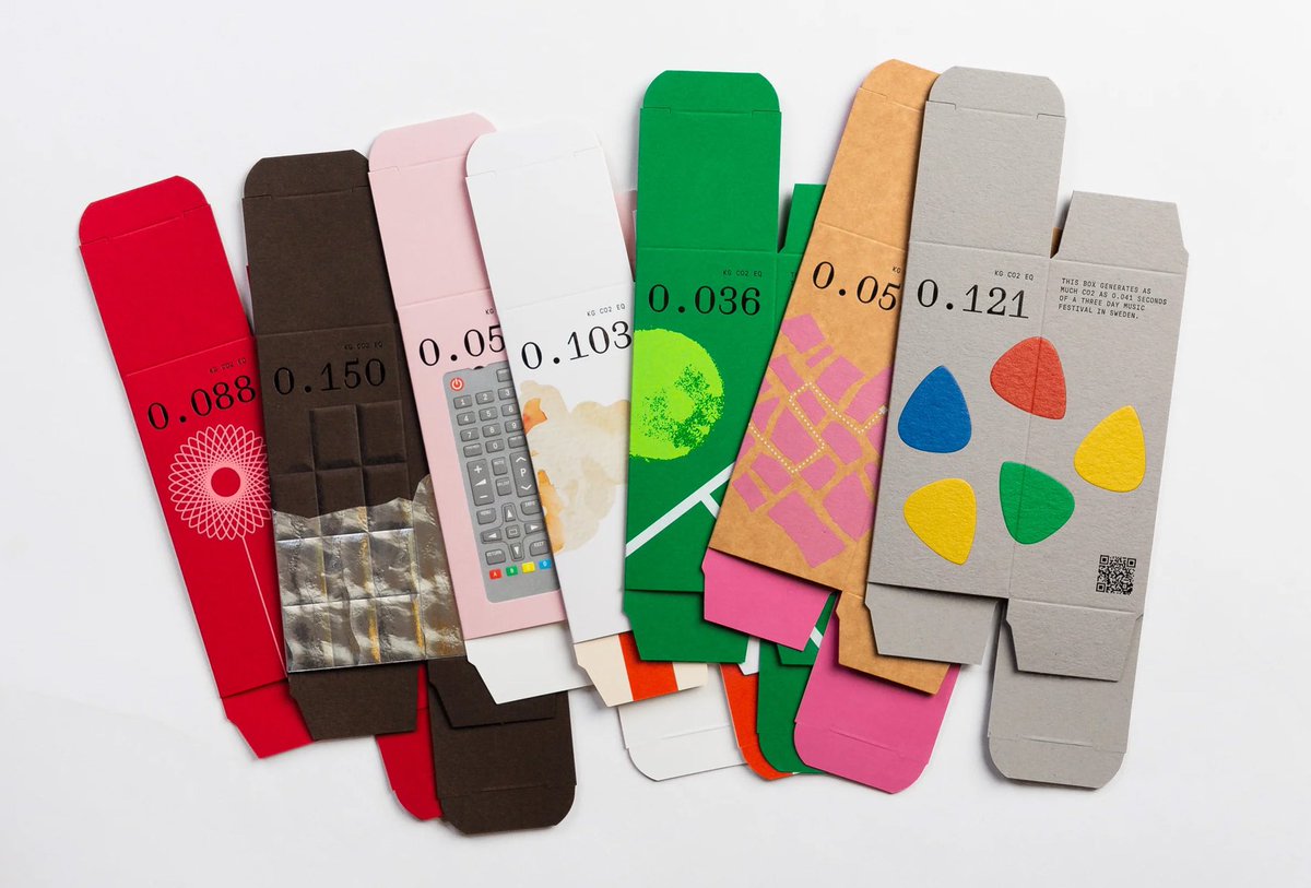 aessestudio's tweet image. GBGT Box by Bedow on Visual Journal → visualjournal.it/gbgtbox