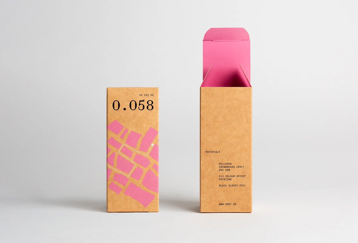 aessestudio's tweet image. GBGT Box by Bedow on Visual Journal → visualjournal.it/gbgtbox