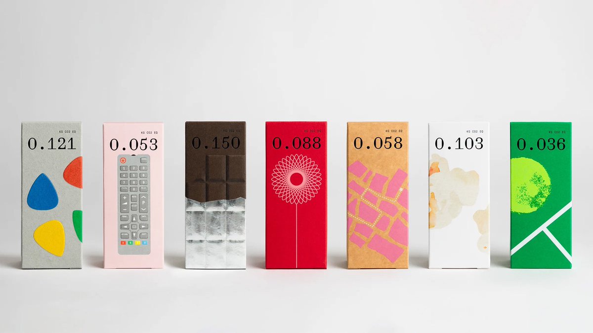 aessestudio's tweet image. GBGT Box by Bedow on Visual Journal → visualjournal.it/gbgtbox