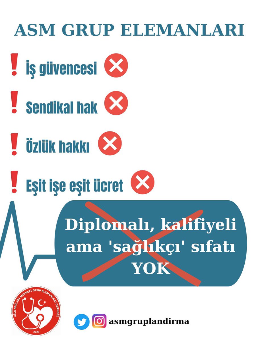 <a href="/asmgruplandirma/">Aile Sağlığı Merkezi Grup Elemanları Derneği</a> <a href="/aylinyaman_/">Dr. Aylin Yaman</a> <a href="/drmemisoglu/">Prof. Dr. Kemal Memişoğlu</a> <a href="/saglikbakanligi/">T.C. Sağlık Bakanlığı</a> Bizler sağlıkçıyız özlük haklarımızla mesleğimizi sağlıkçı sıfatı ile yapmak istiyoruz 

#asmdeişbarışısağlansın