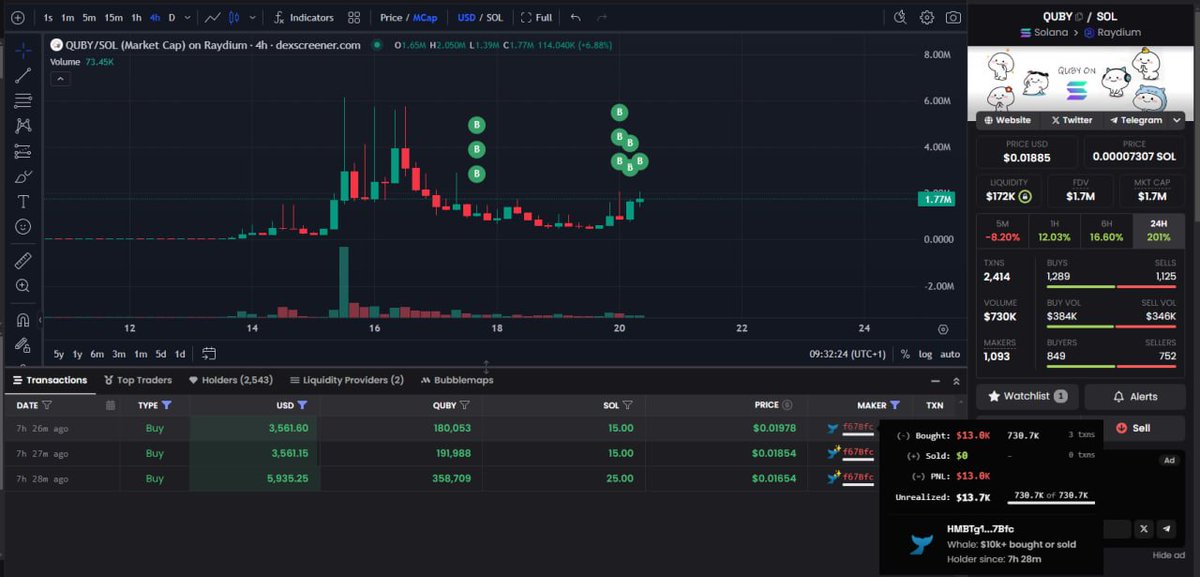 EddyXBT's tweet photo. Stop fading the chinese $PEPE sub 2M

Whales accumulating $QUBY on SOL on the dip, clipping 10-50 $SOL is crazy 

They know that the Asian retail is coming 
They know that 1.1b asians are using QUBY on WeChat

Are you still bullish on $QUBY ?

Wales wallets in my TG