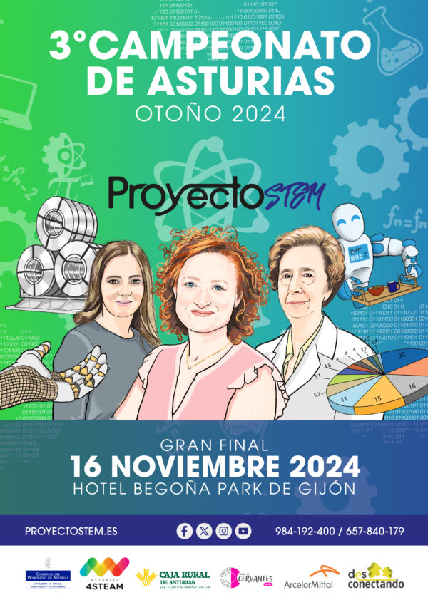 📸Nuestra compañera Alicia Calderón ha visitado Gijón para participar en el III Campeonato de Asturias del #ProyectoSTEM

🃏Se trata de un juego de cartas científico con investigadoras españolas e ilustrado por Lorena Estrada

ℹ️Conoce el proyectostem.es